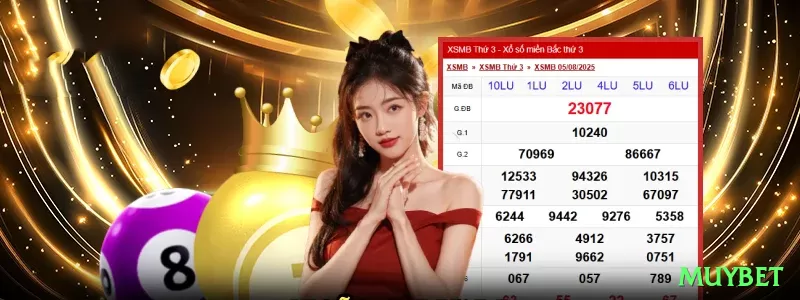 Descubra a Excitação dos Jogos de Cassino no muybet download - muybet 🔴⚫ James Bond + progression: cubra quase a mesa, dobre após win — small wins constantes viram big bankroll! 🎡💰